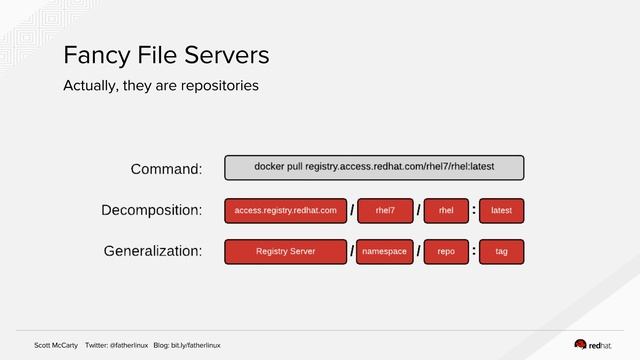 Linux Container Internals: Lab 2: Container Images смотреть онлайн