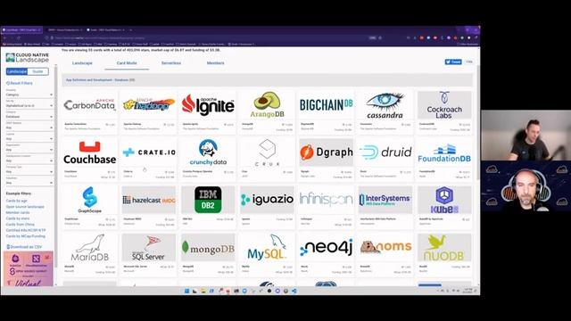CNCF Cloud Native Landscape - Part Two смотреть онлайн