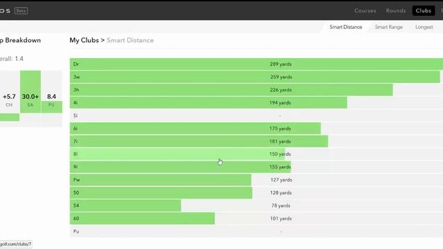 Arccos Introduction смотреть онлайн