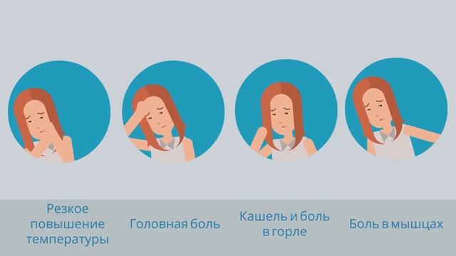 Грипп___это_опасно