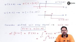 Laplace Transform (Shifted Unit Step Signal) | Circuit Theory and Networks in EXTC Engineering