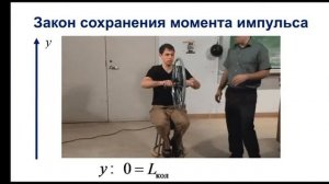 Физика. 10 класс. Момент импульса