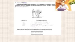 На рисунке изображён график функции y = f(x). Числа a, b, c, d и e задают на оси x четыре интервала