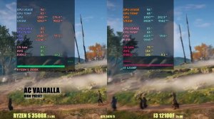 i3 12100f vs Ryzen 3500X