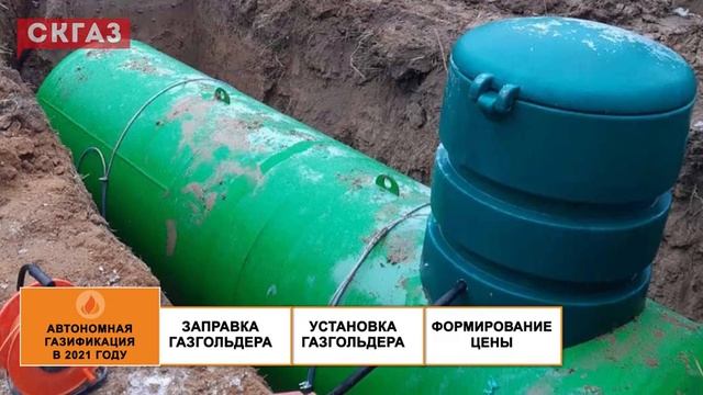 Как и когда ВЫГОДНО устанавливать газгольдер для частного дома. Автономная газификация