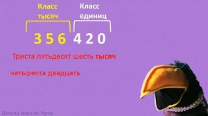 Математика 4 класс // Многозначные числа. Нумерация // Чтение чисел