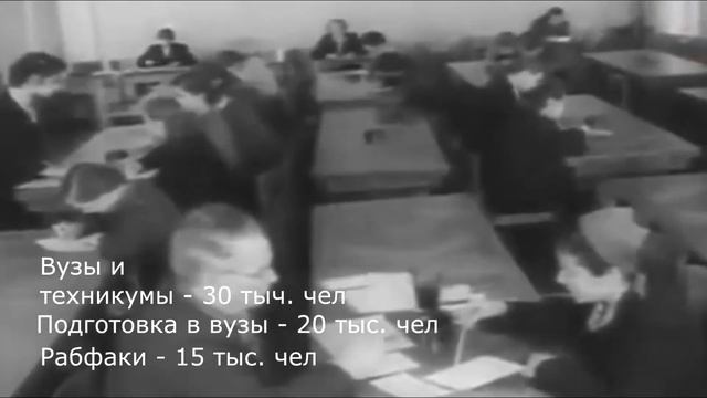 [Конкурсное] КТО ТАКИЕ КОМСОМОЛЬЦЫ?