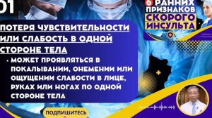 Ранние признаки инсульта как распознать кровоизлияние в мозг