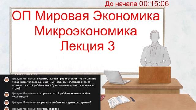 ОП Мировая Экономика Микроэкономика Лекция 3