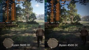 Тест и сравнение процессоров Ryzen 5 3600 и Ryzen 5 4500 | Тесты процессоров в играх и синтетике
