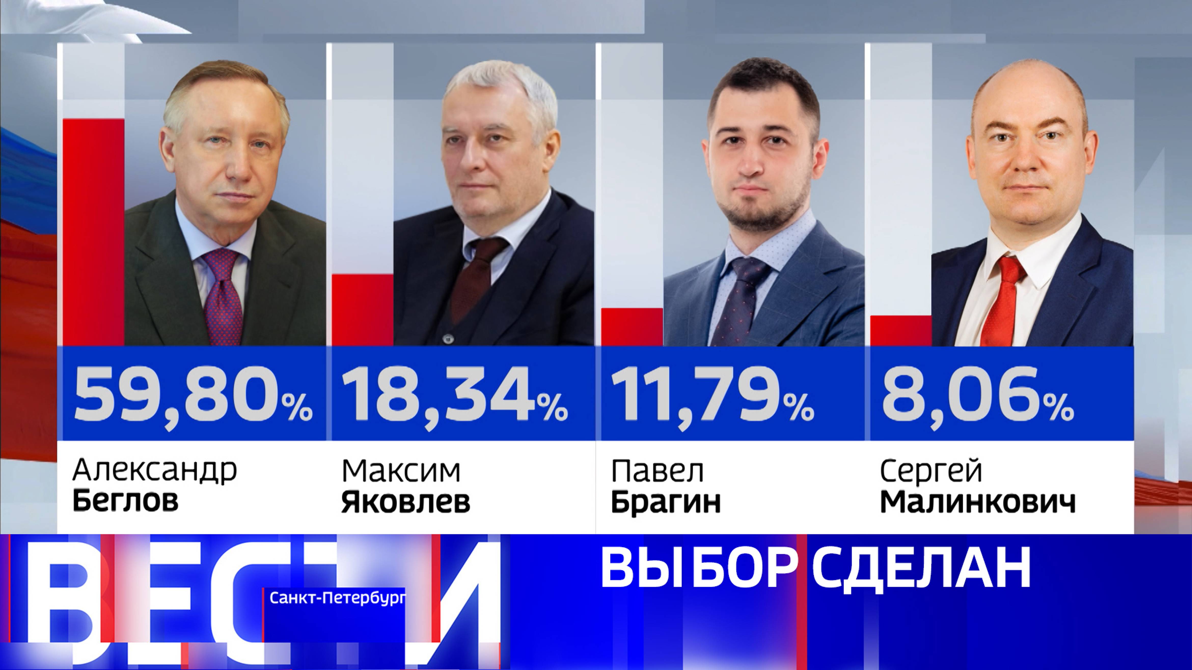 К 30 мероприятия. К 30 мероприятия. К 30 мероприятия. Дугин на сцене литературно-музыкального фестиваля «традиция». К 30 мероприятия.