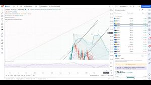 Основы бирж. торговли №151 _ Торговля по тренду ДЛЯ ЛОХОВ! _ Алгоритмы рынка - ваше спасение!.mp4