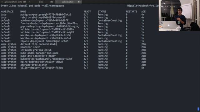 Meetup 4: Helm Package Manager смотреть онлайн