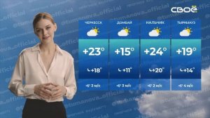 Прогноз будущего на 03.06.2023