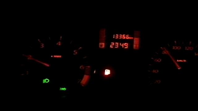 Расход топлива Рено Дастер. смотреть онлайн