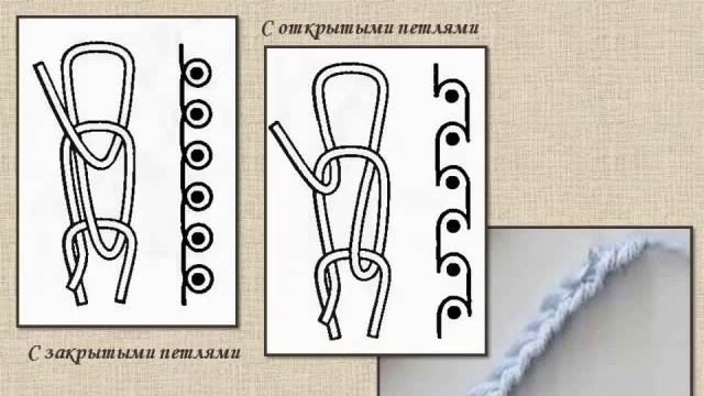 Основы шитья. Что такое трикотаж