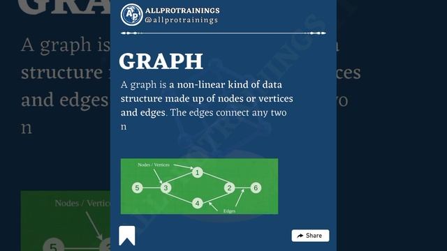 Data Structure | AllPro Trainings