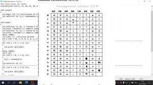 Шифр Вернама на Arduino Iskra