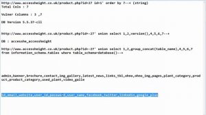 How To Hack a website with SQLInjection, Shell and Defacing