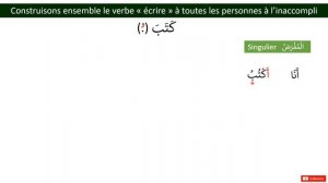 J'apprends a conjuguer au présent  المضارع المرفوع . AVEC LE PDF EN LIEN