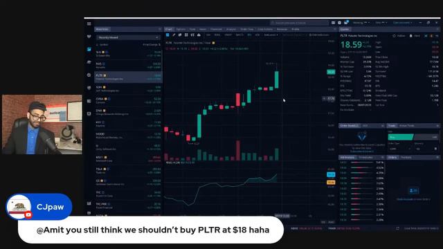 TESLA EARNINGS IS IN 8 HOURS, GOLDMAN SACHS REPORTS, PALANTIR ABOVE 18 IN PRE MARKET | MARKET OPEN смотреть онлайн