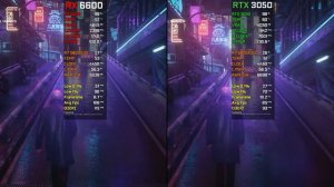 RX 6600 vs RTX 3050 | Test In 26 Games at 1080p | 2024
