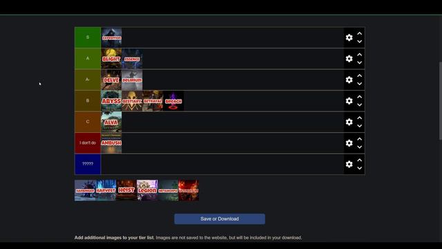 [POE 3.23] Tier List of all league mechanics based on its profit for the league start| Path of Exil