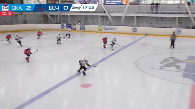 02.11.2021 СКА 2010 ( Новосибирск ) - Бочкари 2010 ( Алтайский край ) Первенство СФО смотреть онлайн