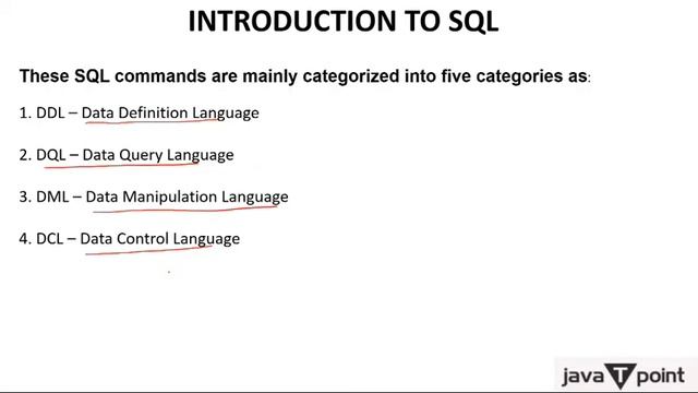 SQL Tutorial | What is SQL | SQL Defintion смотреть онлайн