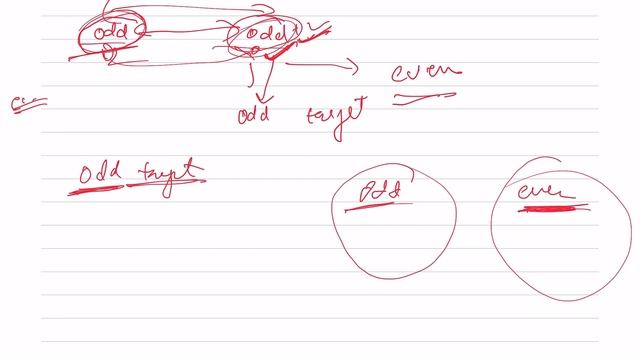 Leetcode Weekly contest 316 - Hard - Minimum Number of Operations to Make Arrays Similar смотреть онлайн