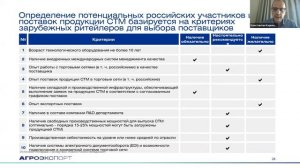 Экспорт российской продукции АПК с использованием СТМ