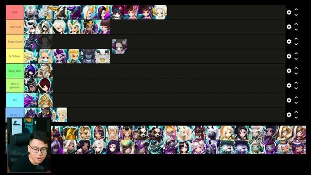 My personal LD 5* Tier List In Summoners War смотреть онлайн