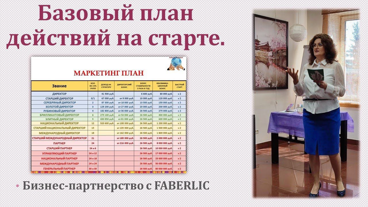 Базовый план действий на старте в бизнесе смотреть онлайн