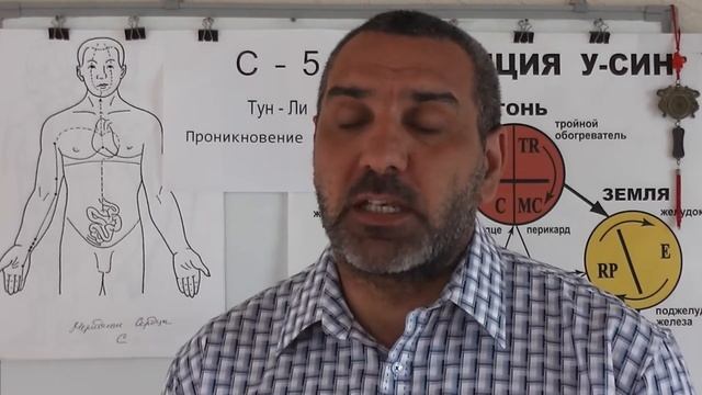 Помощь при Обильных месячных.