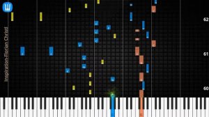 🎹Inspiration, Solo & Chord, Florian Christl, Synthesia Piano