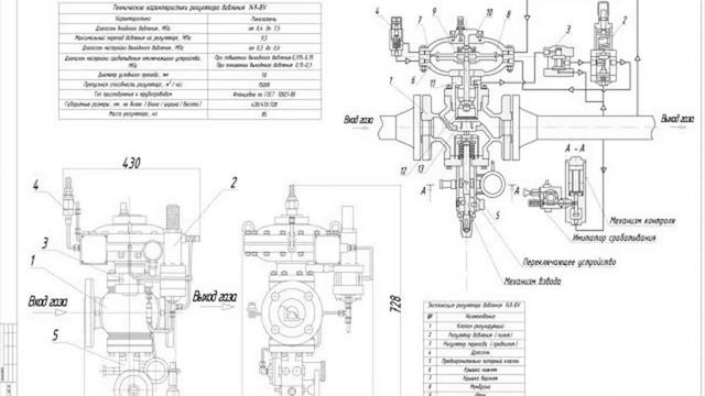 Редактор реферат смотреть онлайн