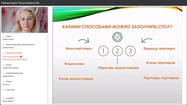Презентация GloryLeadersClub от 10 06 22 смотреть онлайн
