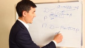 Как выбраться из Крысиных бегов? Крысиные бега
