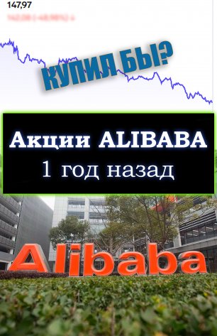Сколько можно было заработать, купив акции Alibaba 1 год назад
