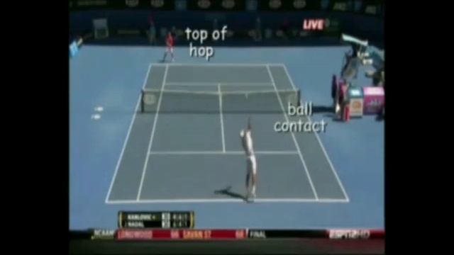 Safin & Karlovic Mis steps смотреть онлайн