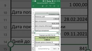 ОФЗ 26223 описание, доходность, цена и почему падает.