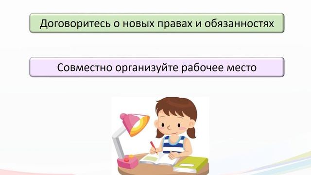 Об особенностях адаптации учащихся к школе после каникул смотреть онлайн