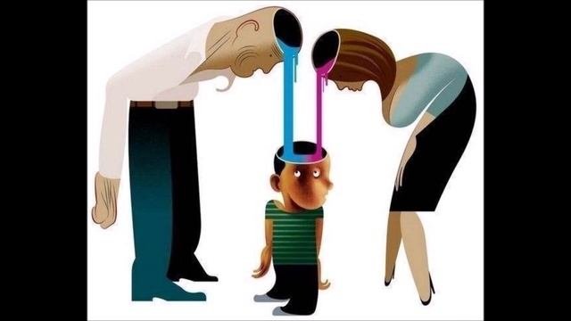 часть1. Сознание.Подсознание.Бессознательное.