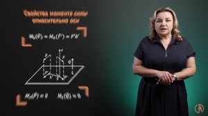 Момент силы относительно точки и оси