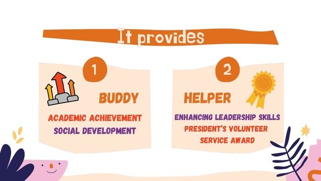 2022 Online Spring P2P Video смотреть онлайн