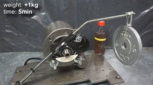 Motul 6100 Syn-Clean 5W40 Jak skutecznie olej chroni silnik? 100°C