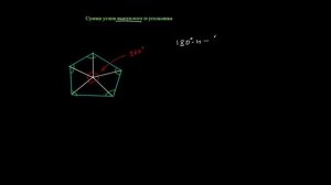 сумма углов выпуклого многоугольника
