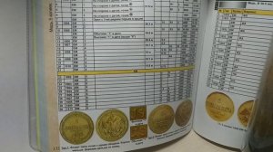 Цена кольцевых 5 копеек 100.000 руб.Узнай цену!Нумизматика.