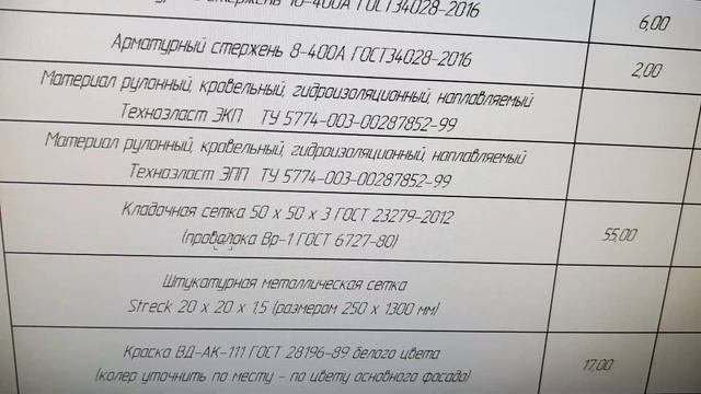 Мокрый фасад. Замена стеновых железобетонных панелей.  Кирпичная стена.