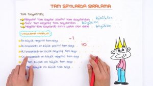 6. Sınıf Matematik: Tam Sayılar #2022